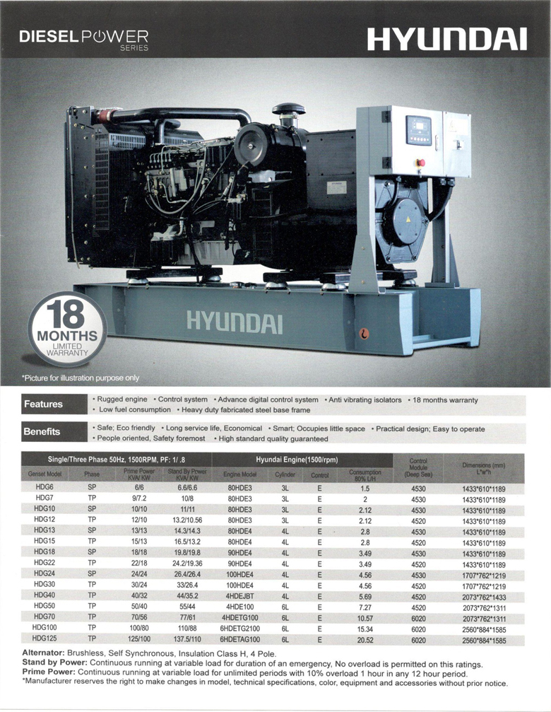 Hyundai Diesel 